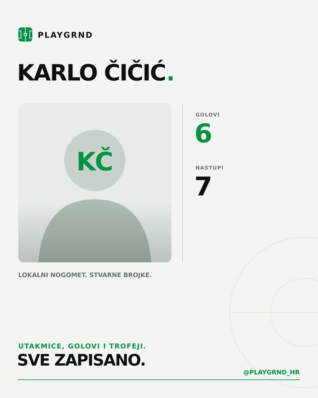 Karlo Čičić's PLAYGRND profile graphic