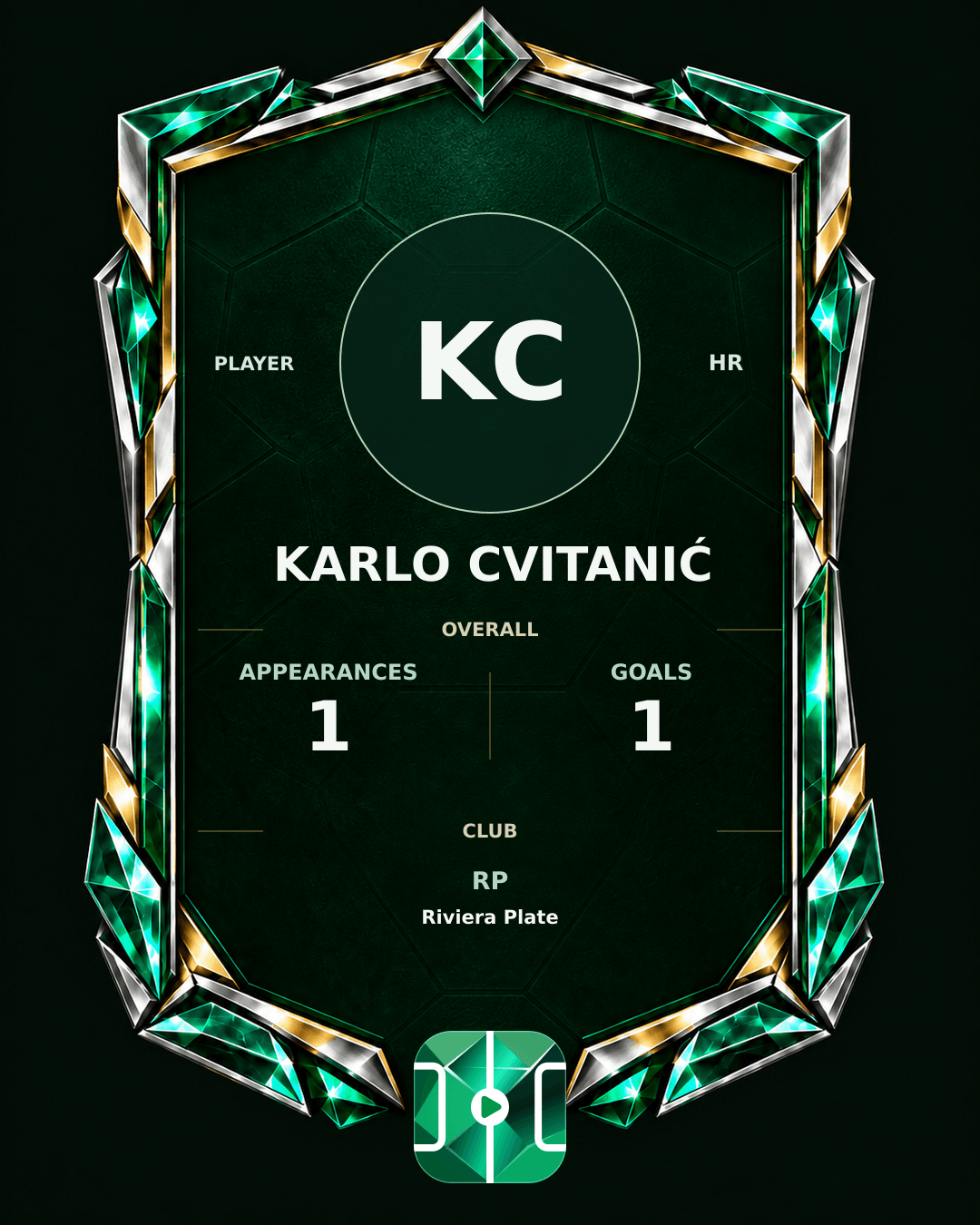 Karlo Cvitanić's PLAYGRND profile graphic