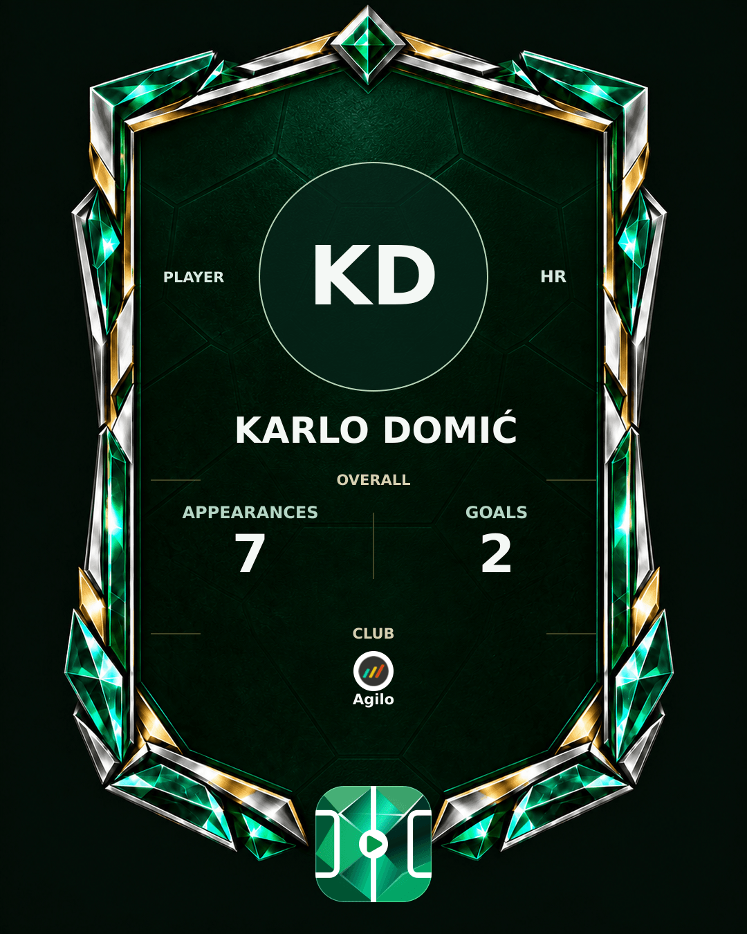 Karlo Domić's PLAYGRND profile graphic