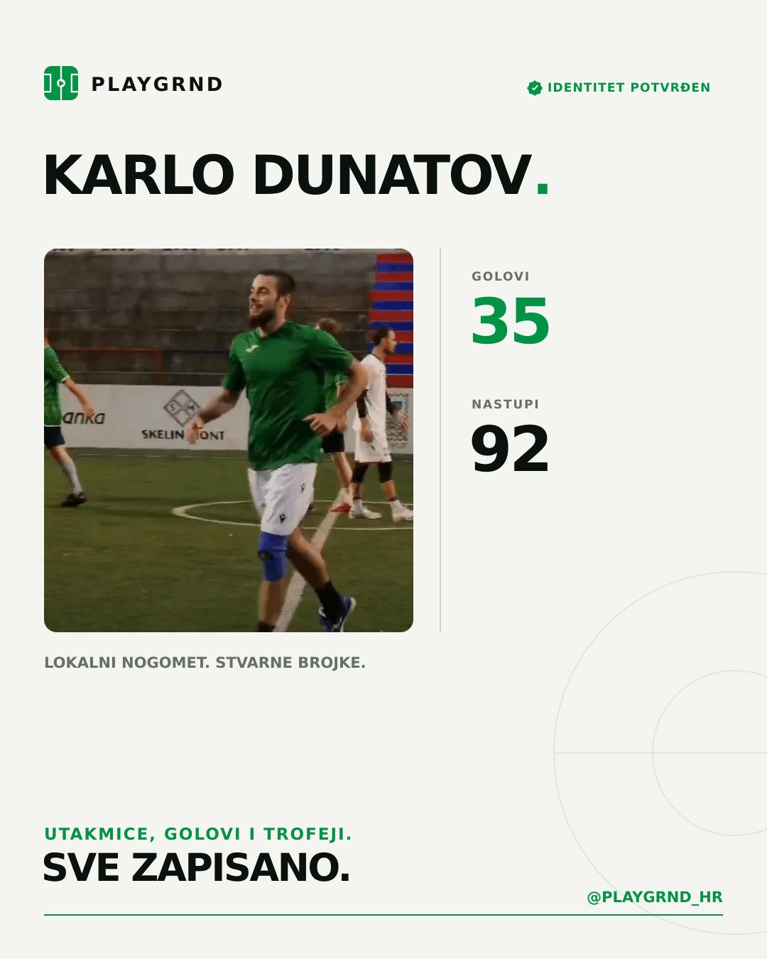 PLAYGRND grafika profila Karlo Dunatov