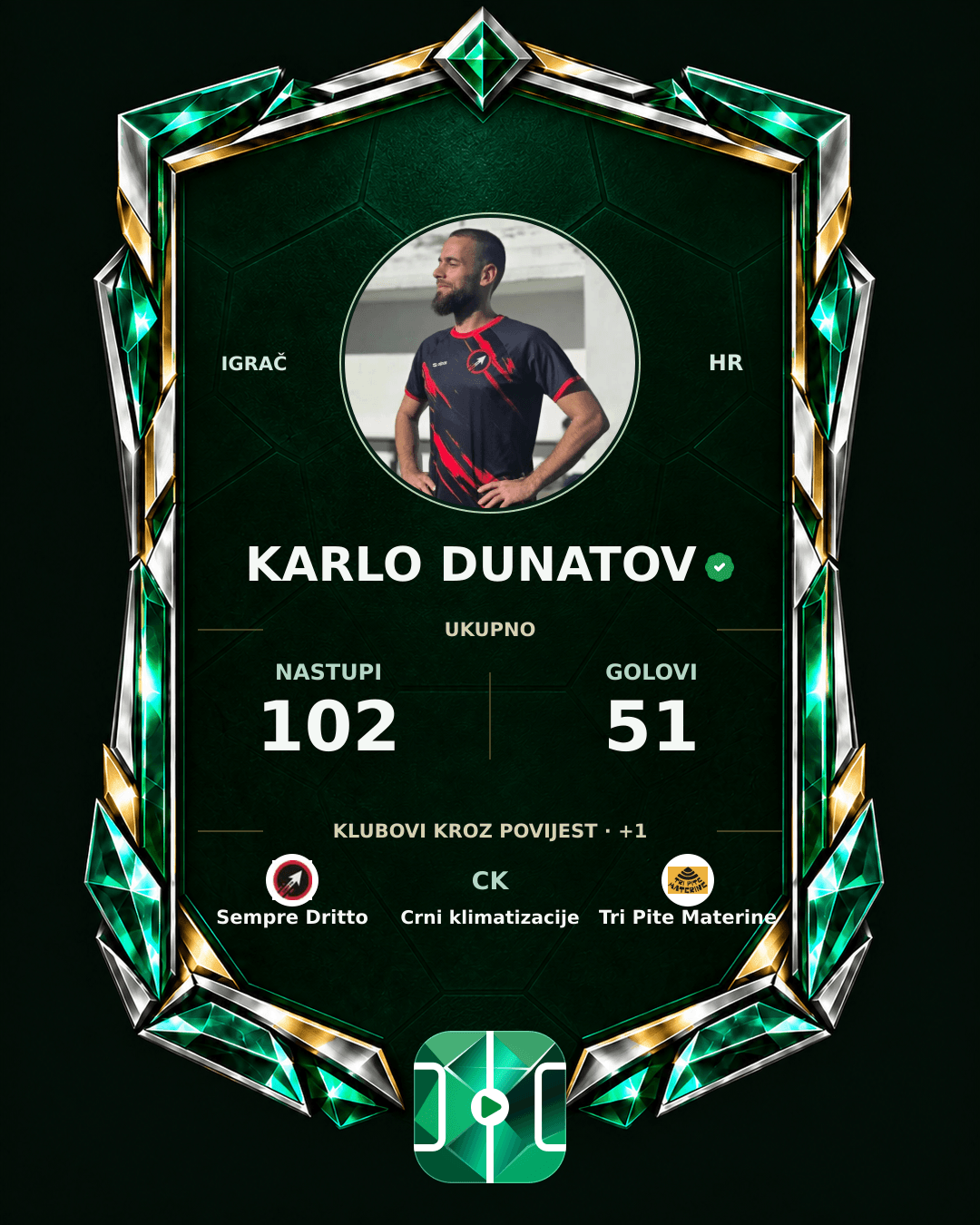 PLAYGRND grafika profila Karlo Dunatov