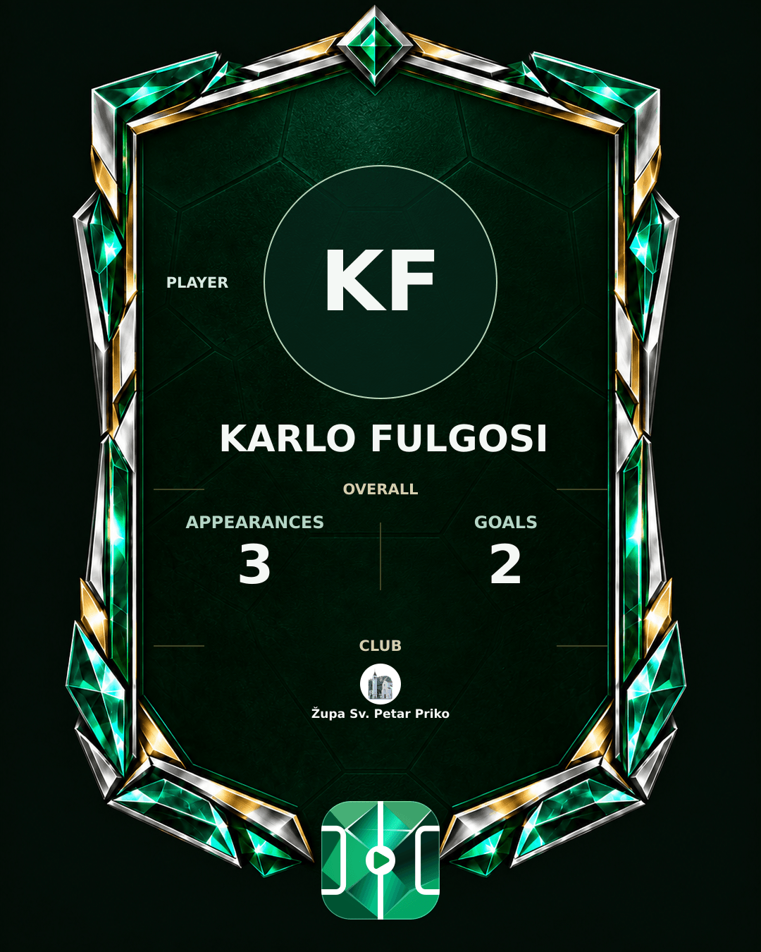 Karlo Fulgosi's PLAYGRND profile graphic