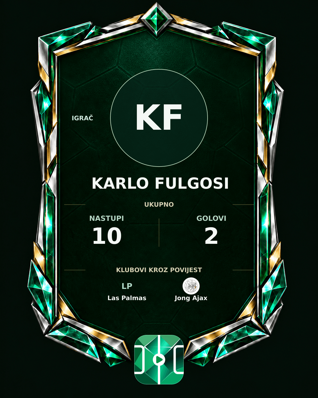 PLAYGRND grafika profila Karlo Fulgosi