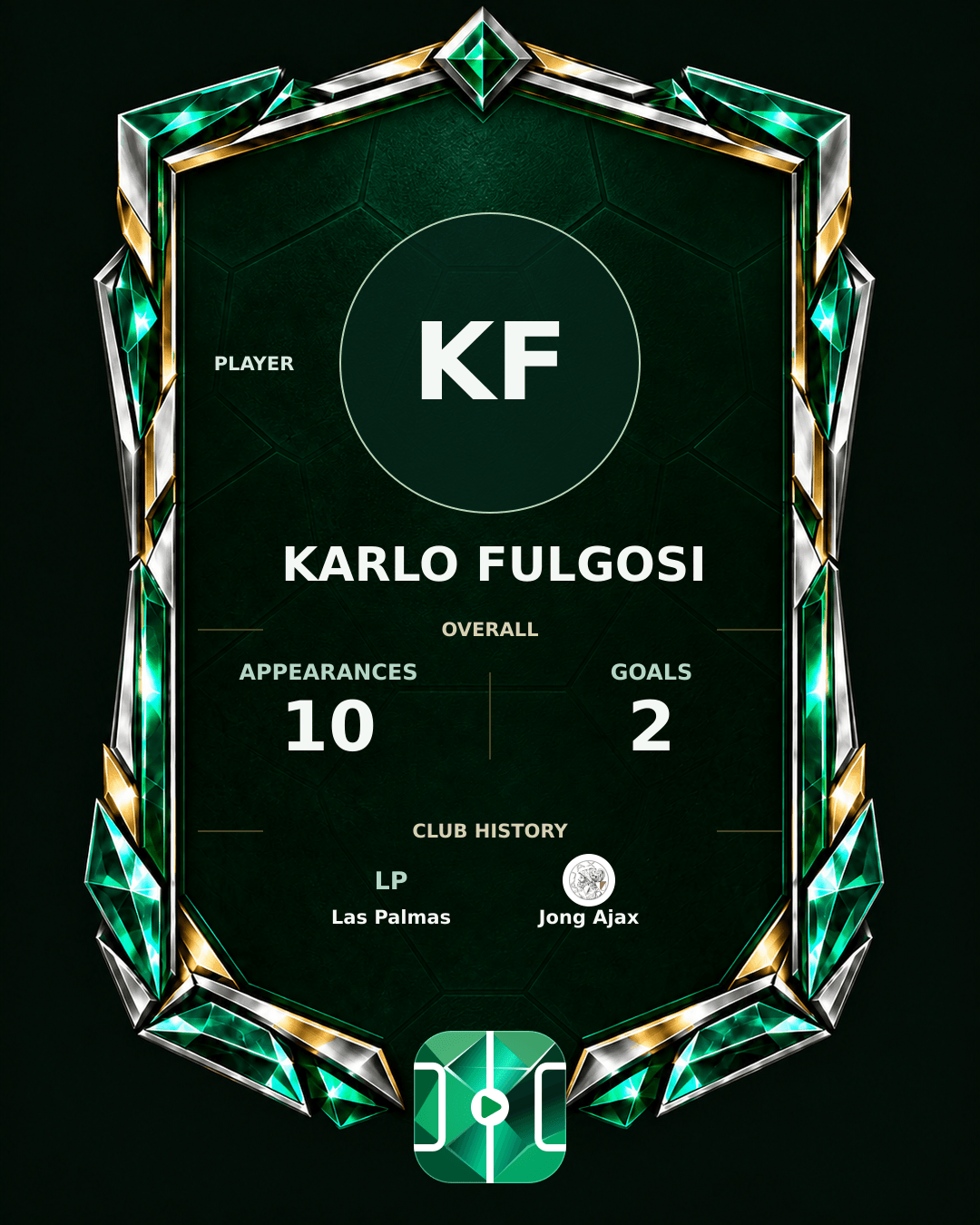 Karlo Fulgosi's PLAYGRND profile graphic