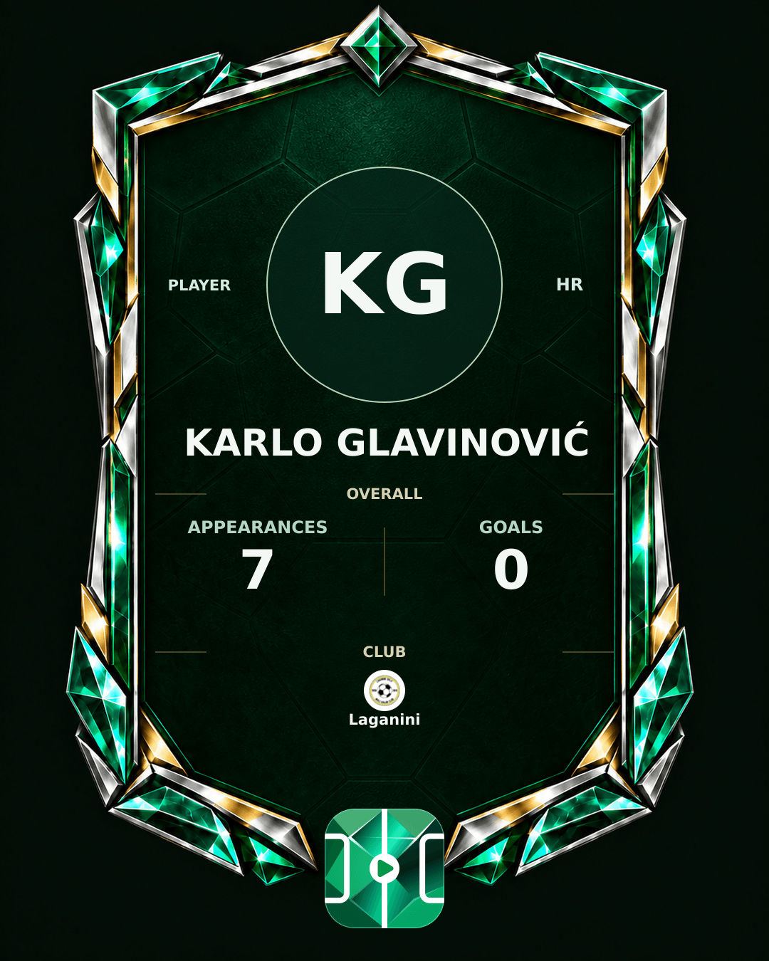Karlo Glavinović's PLAYGRND profile graphic