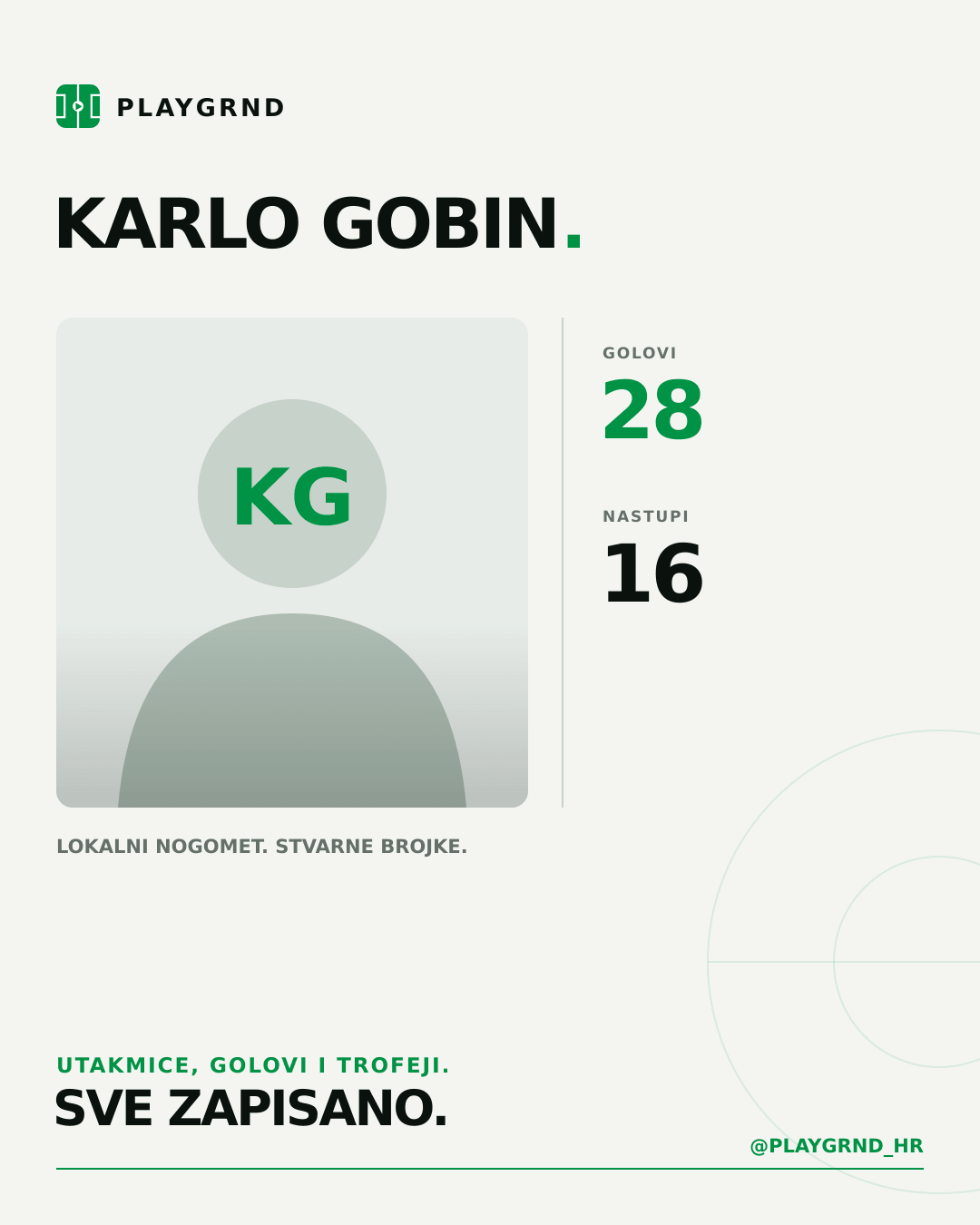 PLAYGRND grafika profila Karlo Gobin