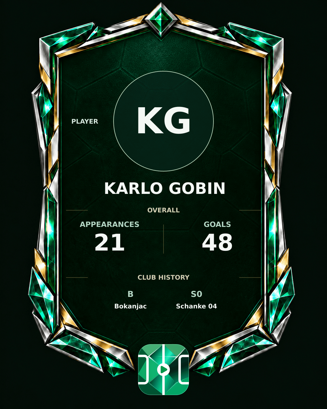 Karlo Gobin's PLAYGRND profile graphic