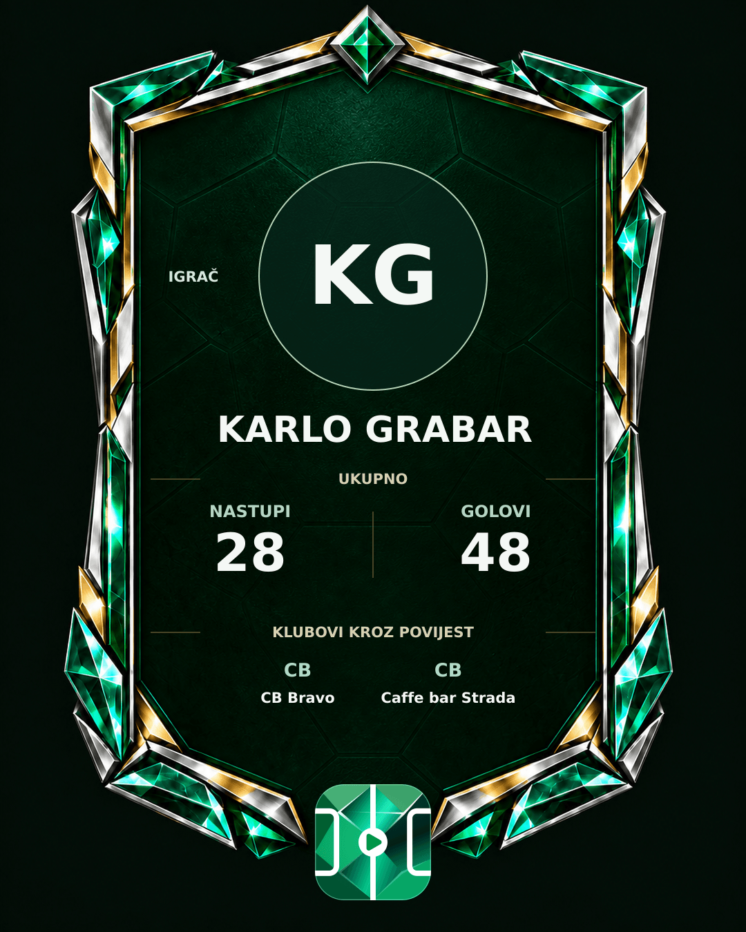PLAYGRND grafika profila Karlo Grabar