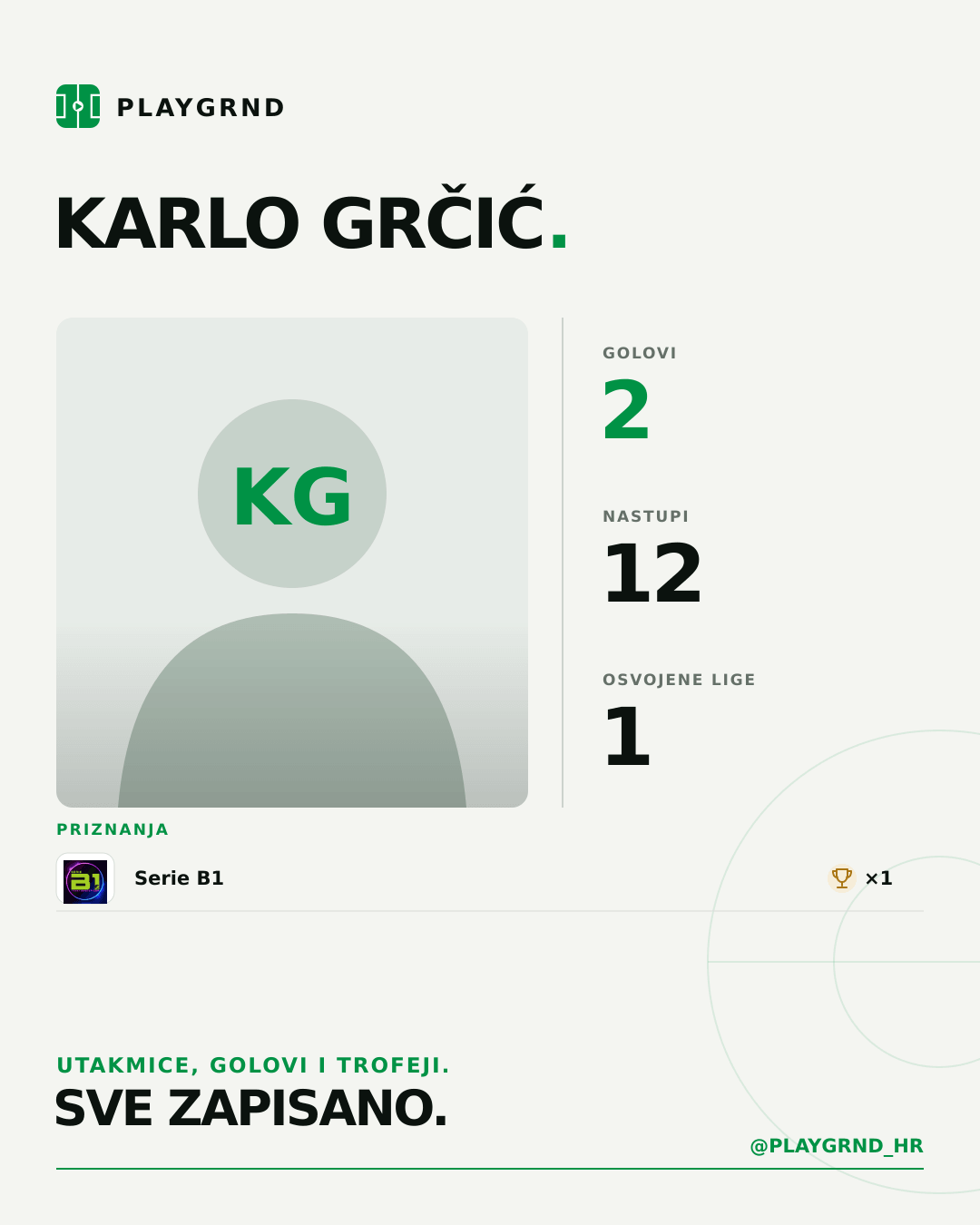 PLAYGRND grafika profila Karlo Grčić