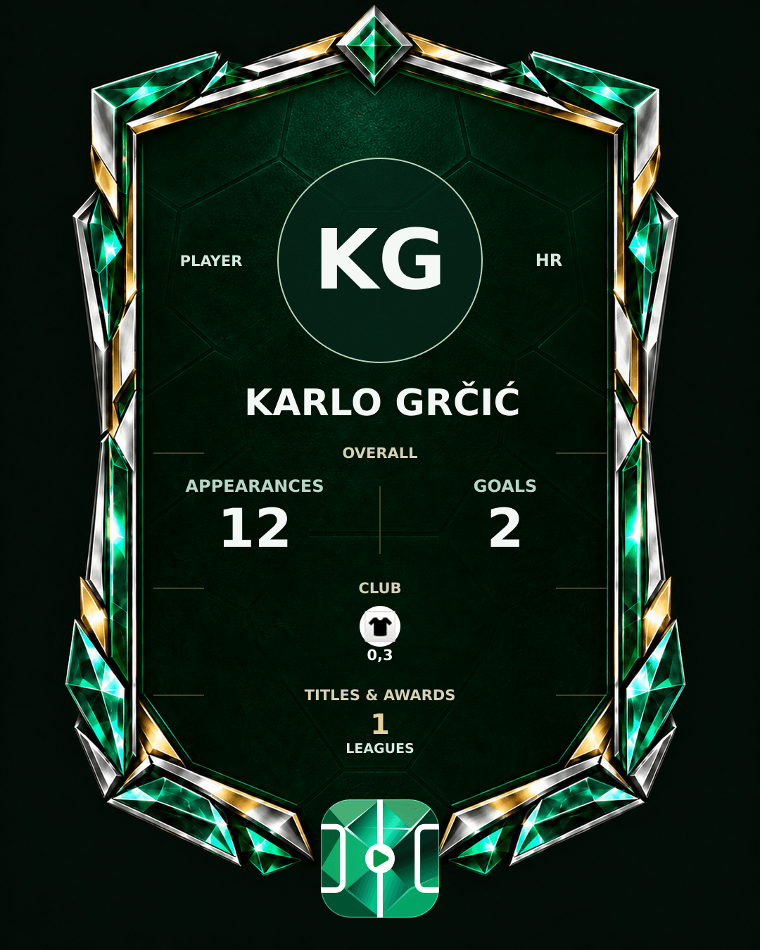 Karlo Grčić's PLAYGRND profile graphic