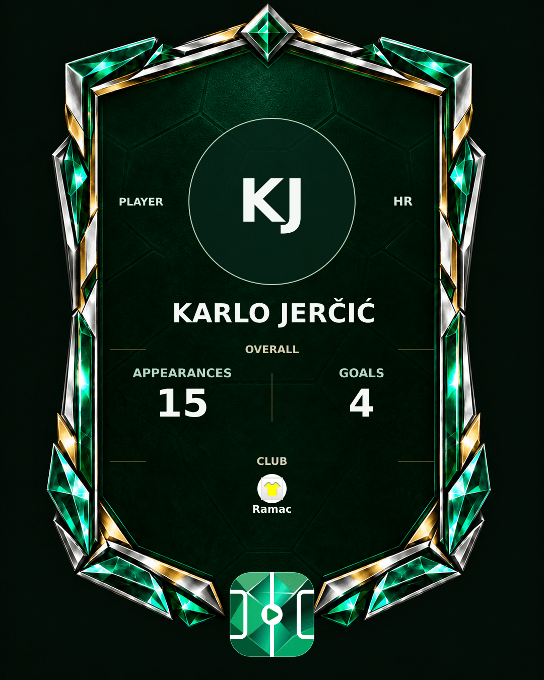 Karlo Jerčić's PLAYGRND profile graphic