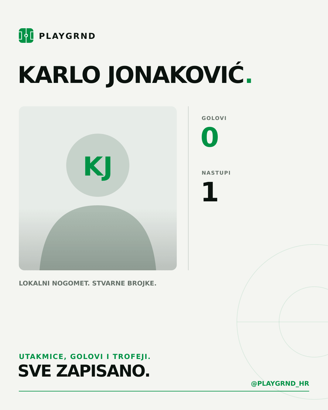 PLAYGRND grafika profila Karlo Jonaković