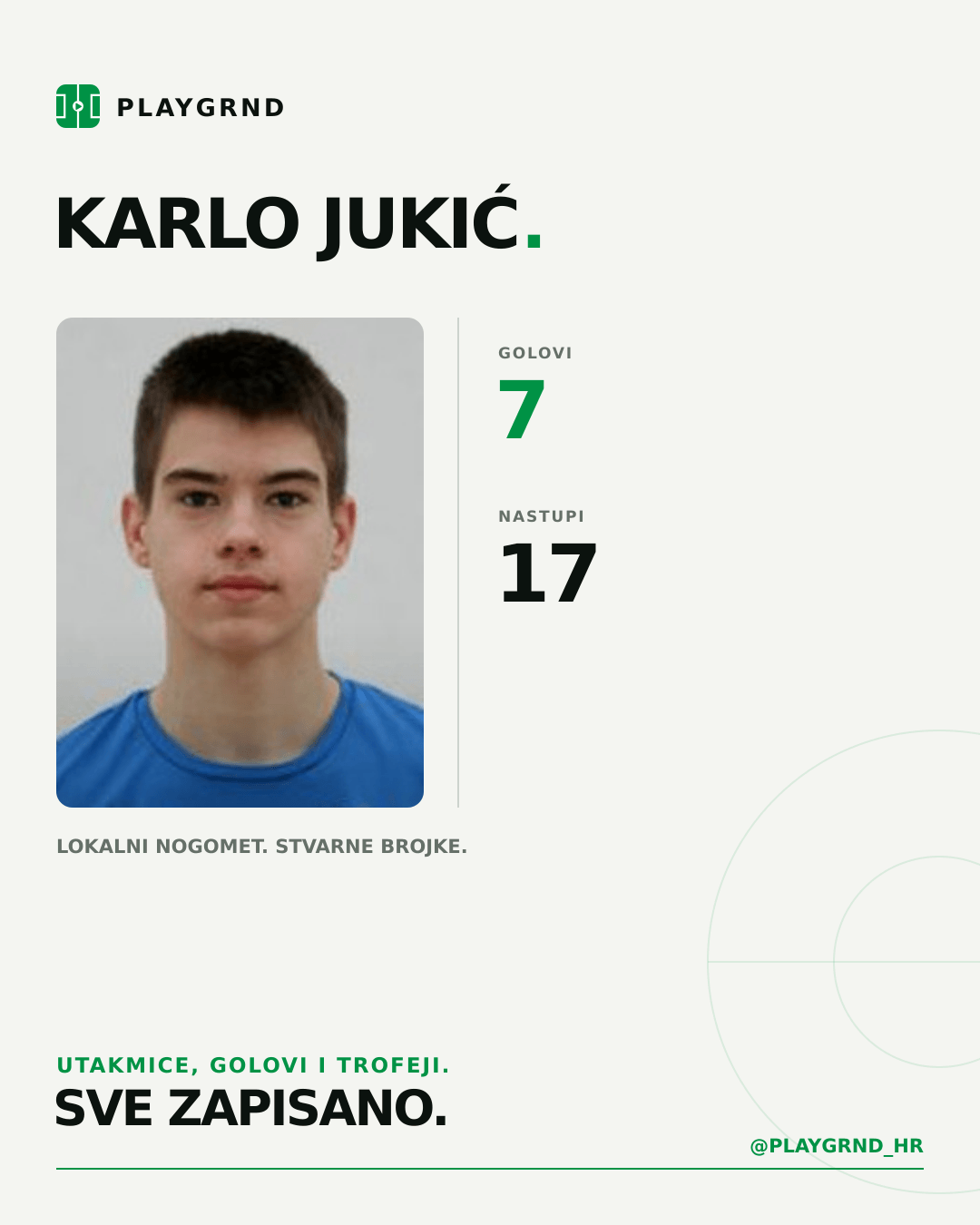 PLAYGRND grafika profila Karlo Jukić