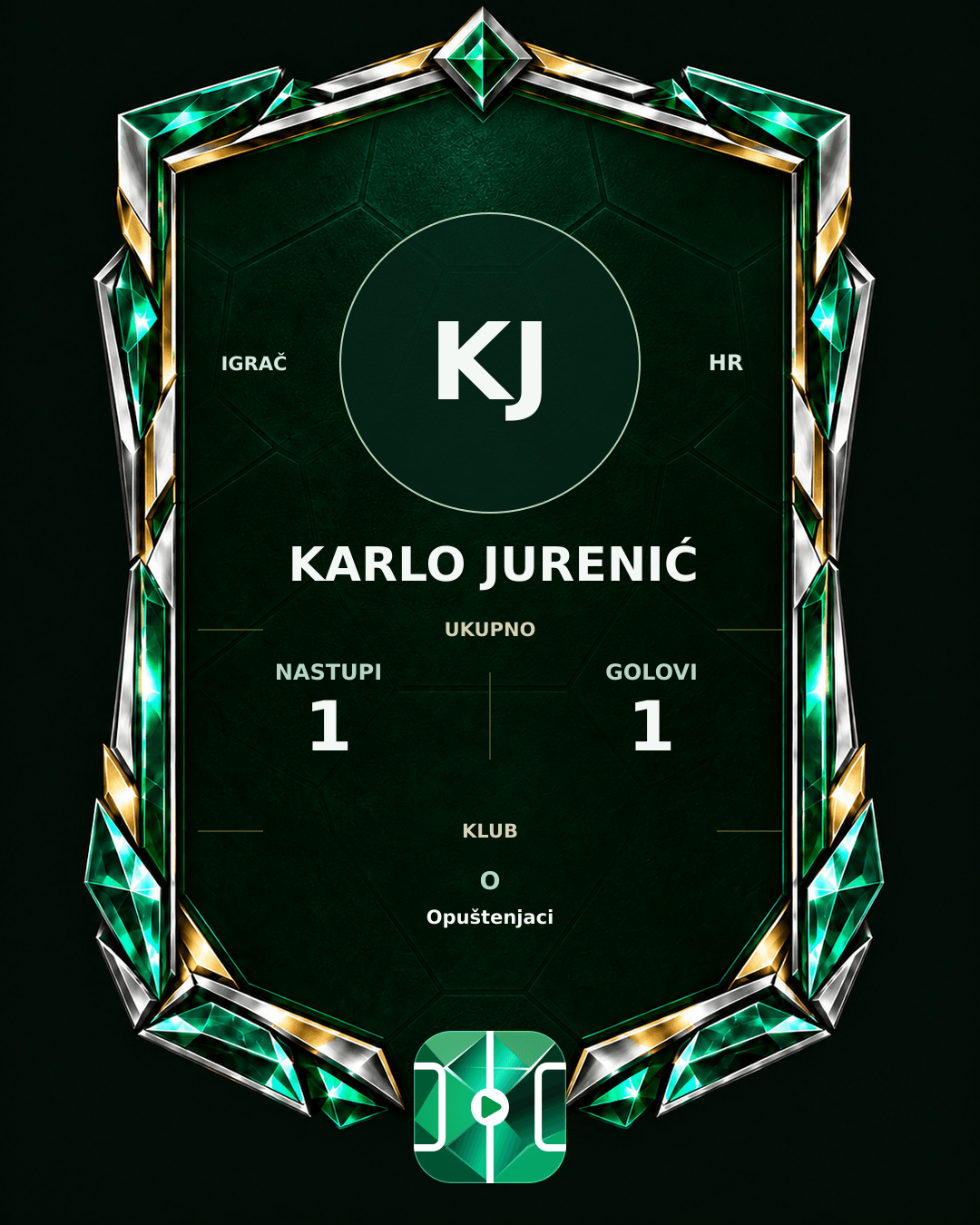 PLAYGRND grafika profila Karlo Jurenić