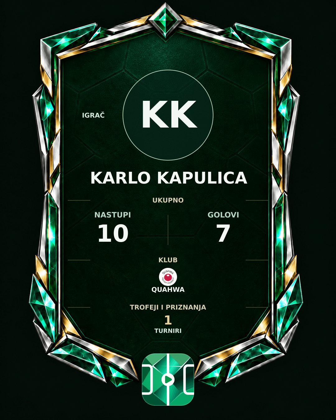 PLAYGRND grafika profila Karlo Kapulica