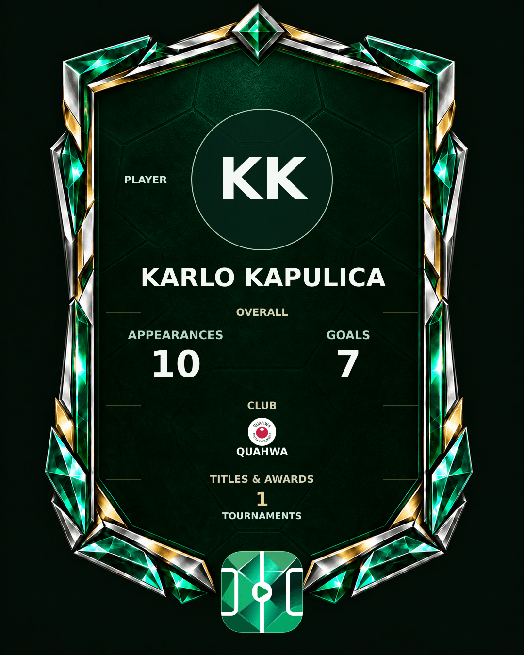 Karlo Kapulica's PLAYGRND profile graphic