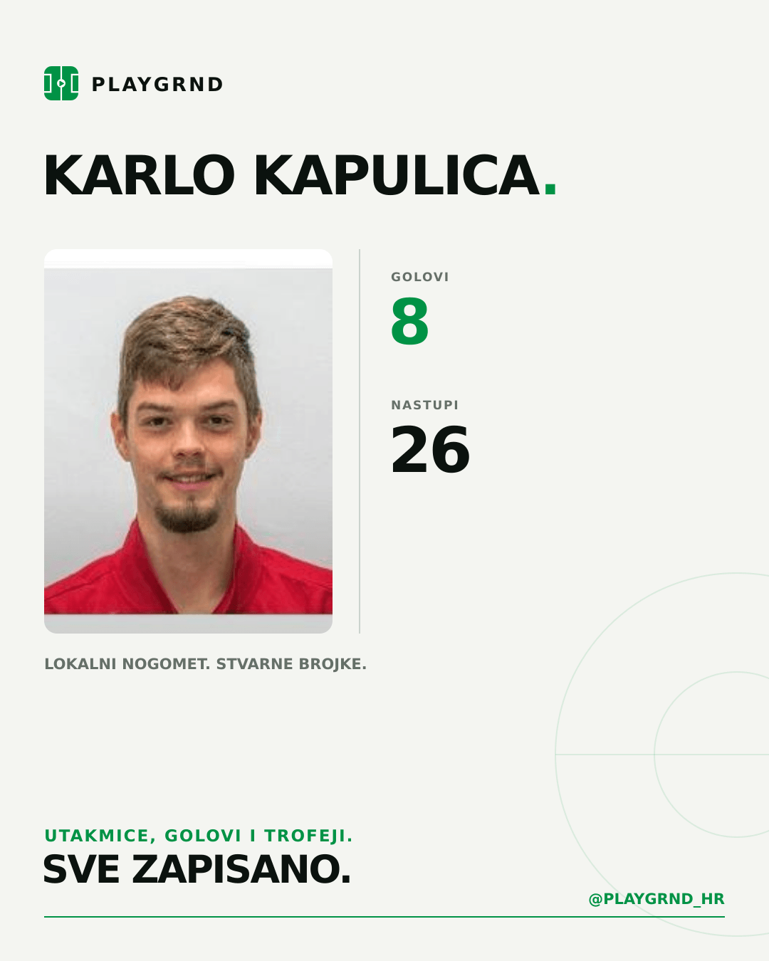 Karlo Kapulica's PLAYGRND profile graphic
