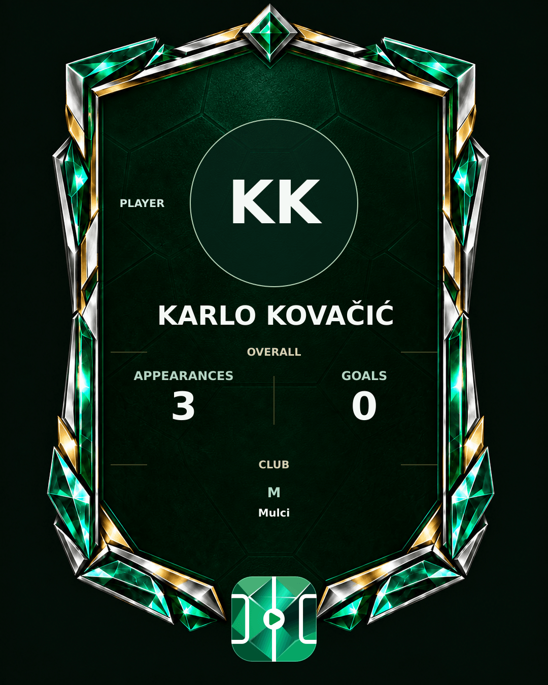 Karlo Kovačić's PLAYGRND profile graphic