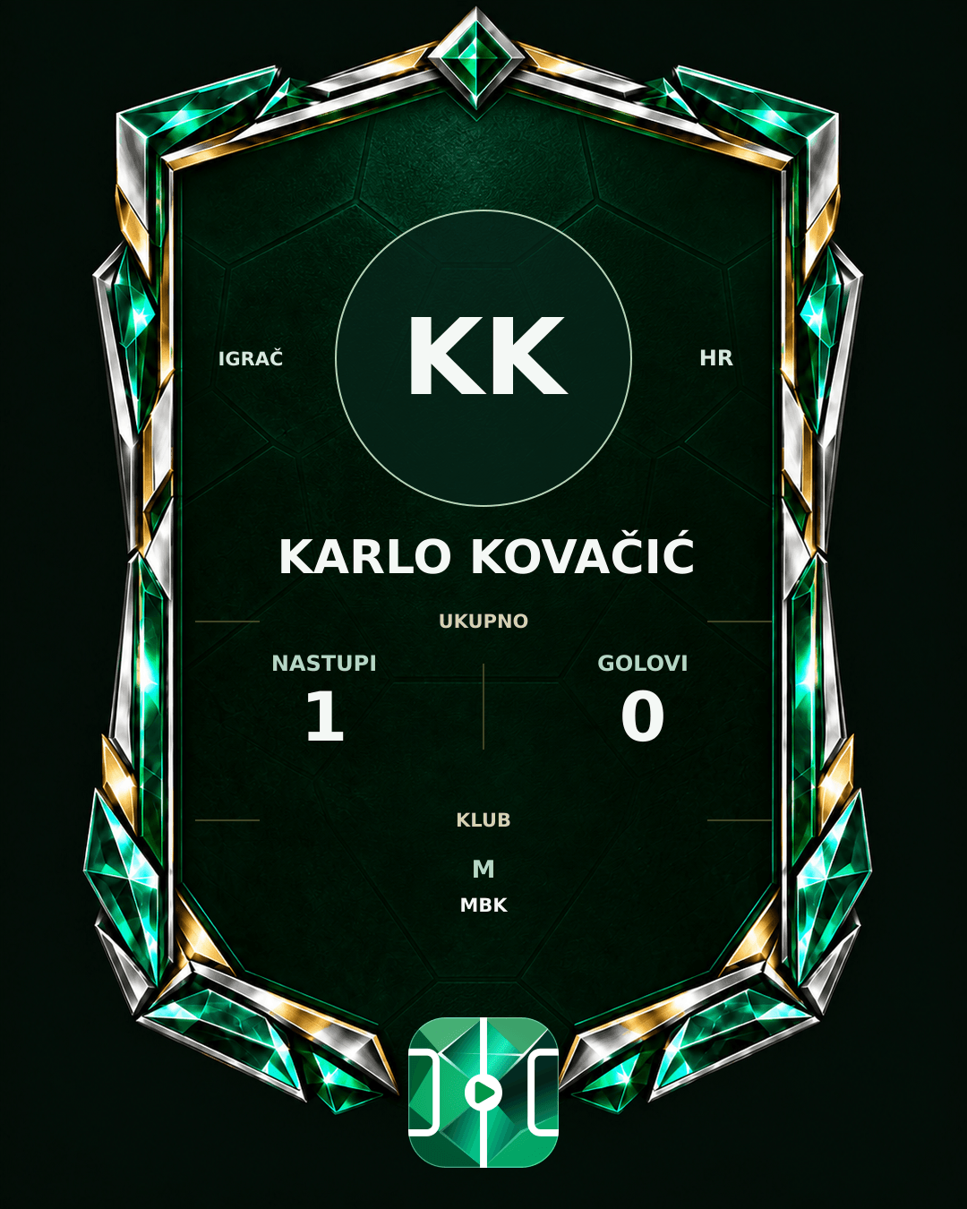 PLAYGRND grafika profila Karlo Kovačić