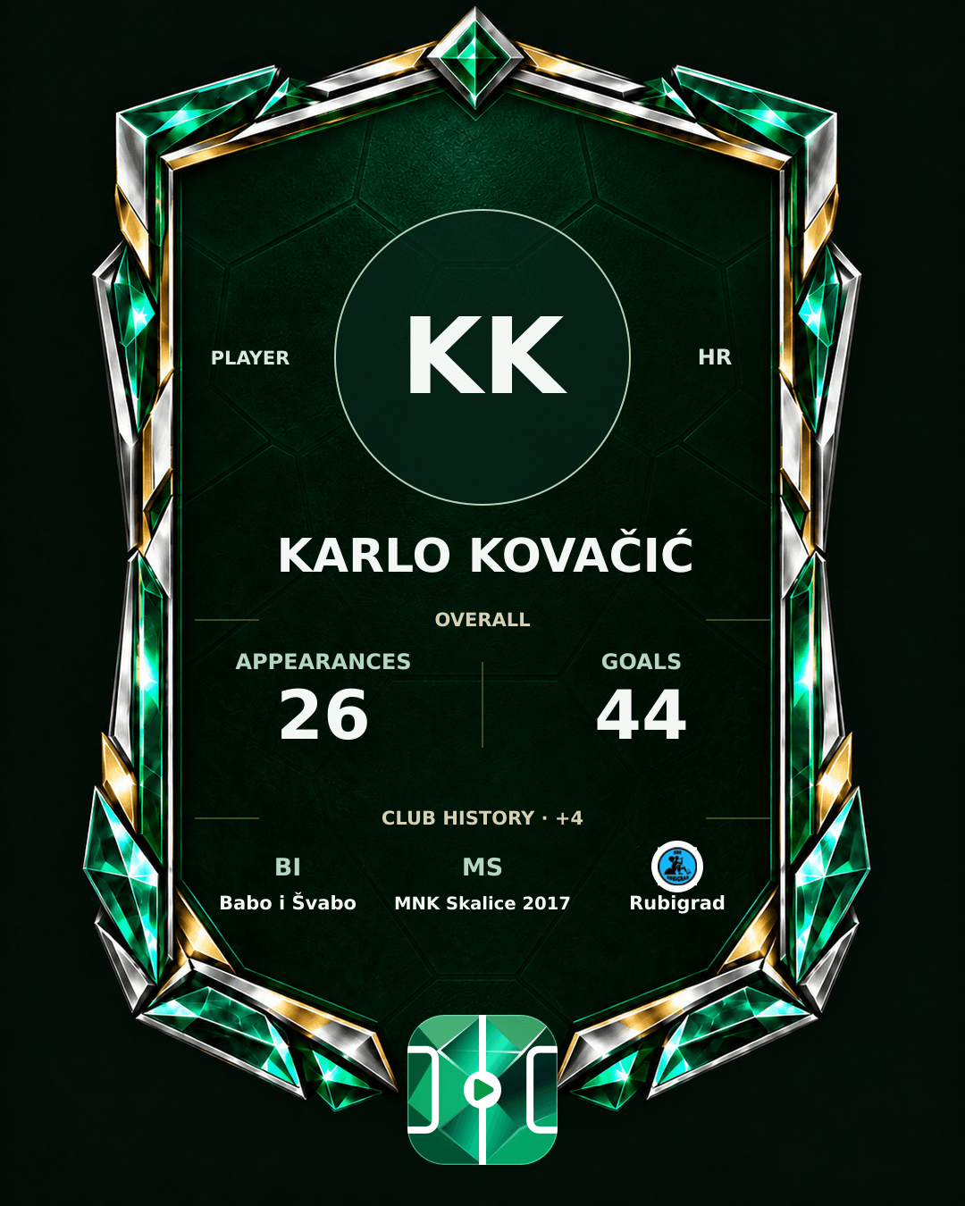 Karlo Kovačić's PLAYGRND profile graphic