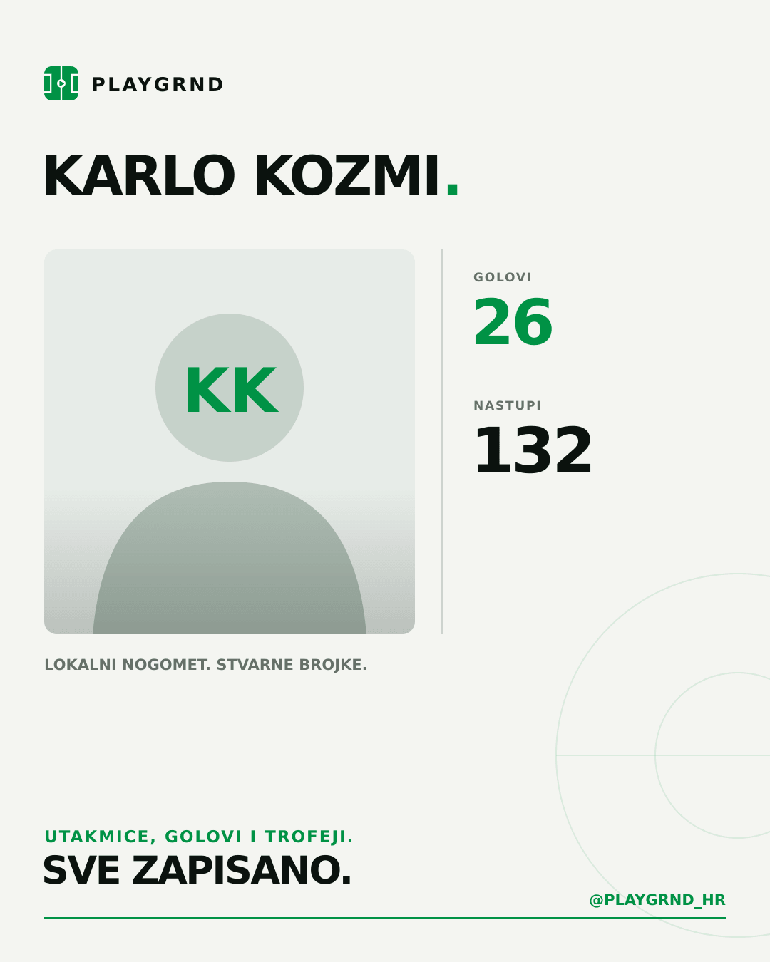 PLAYGRND grafika profila Karlo Kozmi