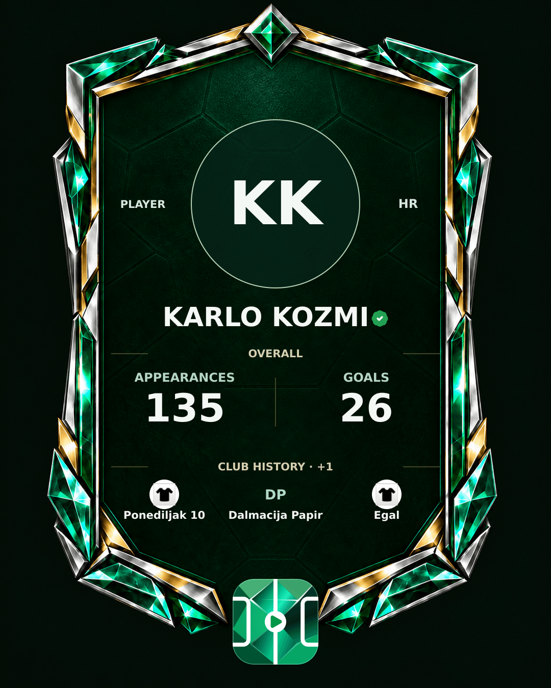 Karlo Kozmi's PLAYGRND profile graphic
