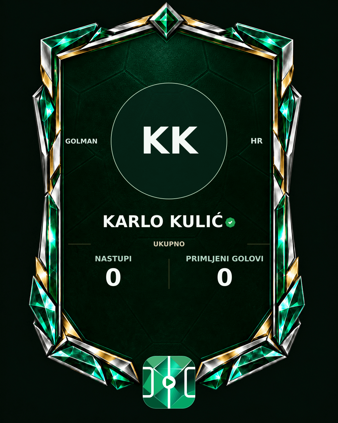 PLAYGRND grafika profila Karlo Kulić