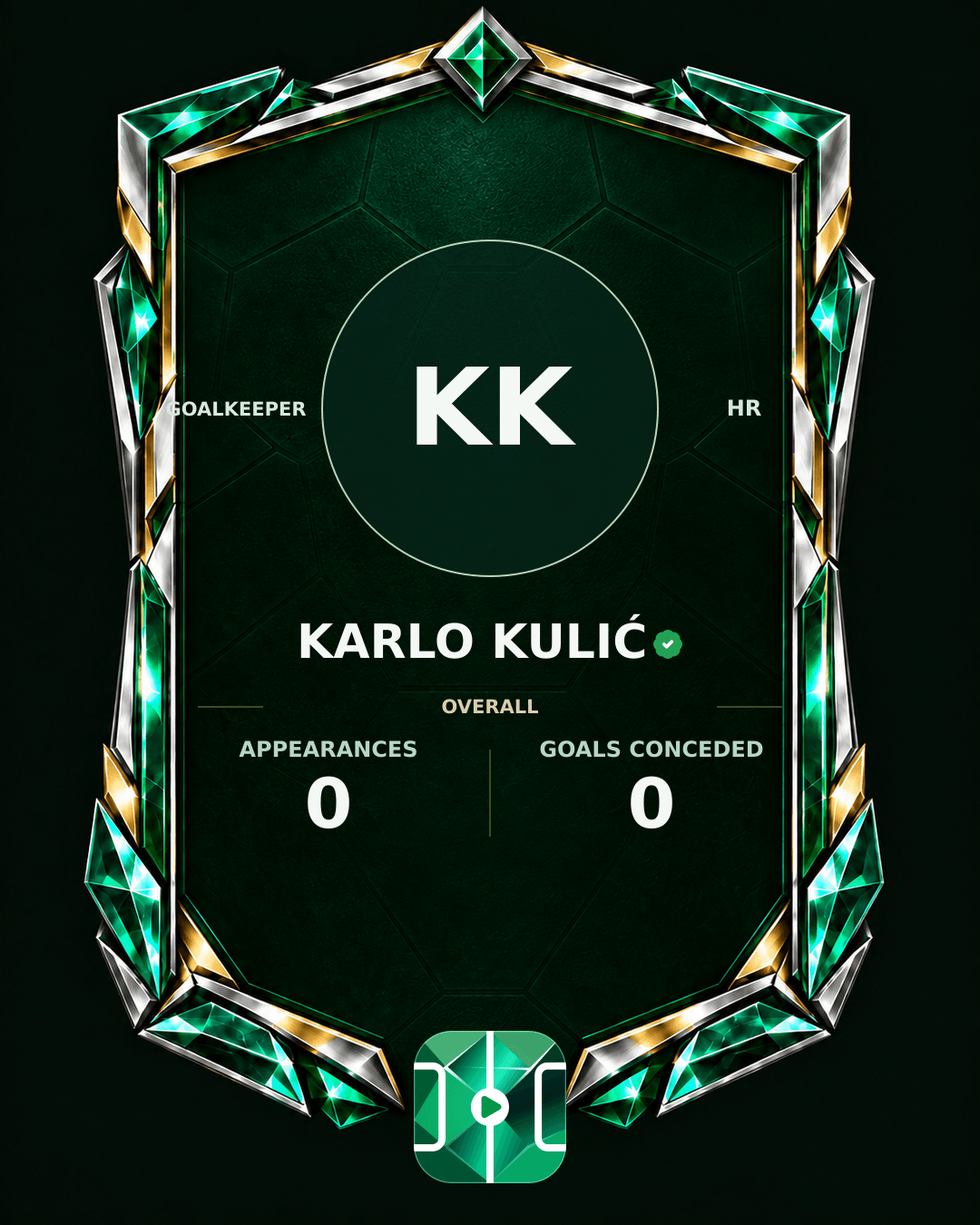 Karlo Kulić's PLAYGRND profile graphic