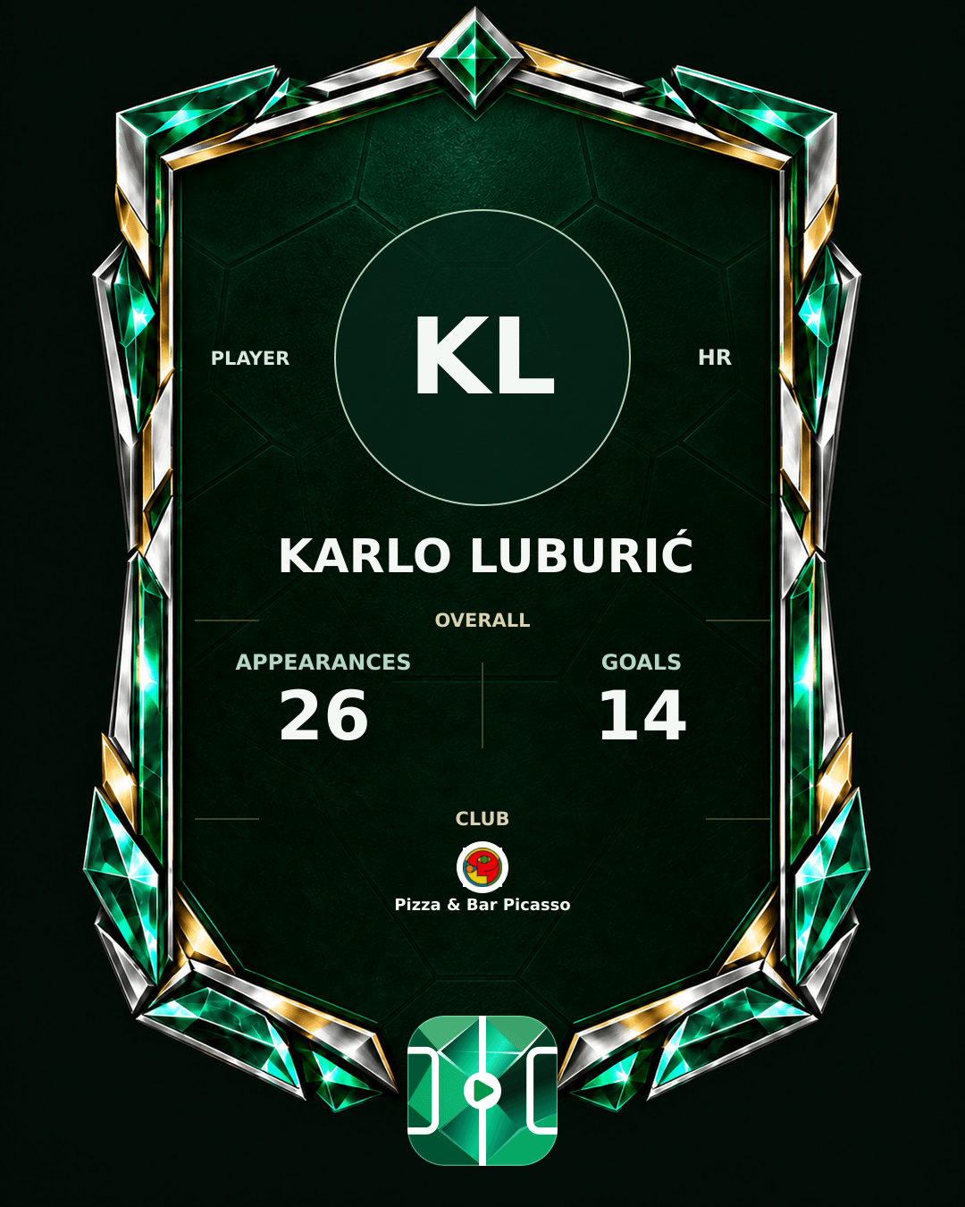 Karlo Luburić's PLAYGRND profile graphic