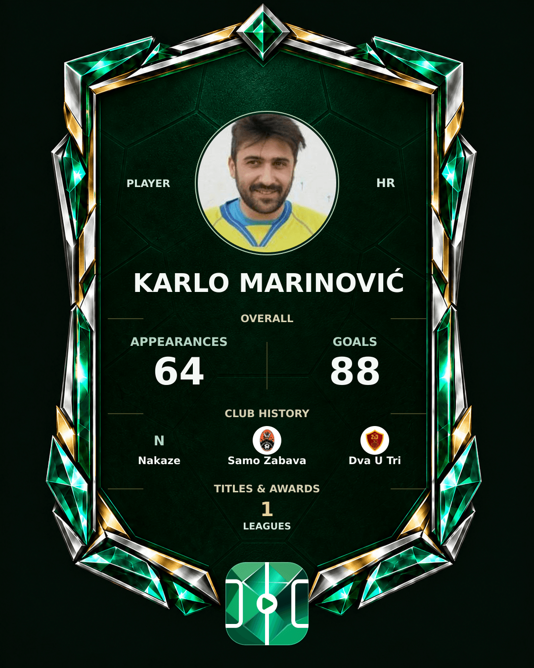 Karlo Marinović's PLAYGRND profile graphic