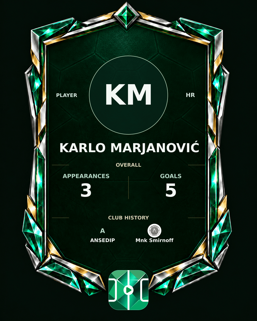 Karlo Marjanović's PLAYGRND profile graphic