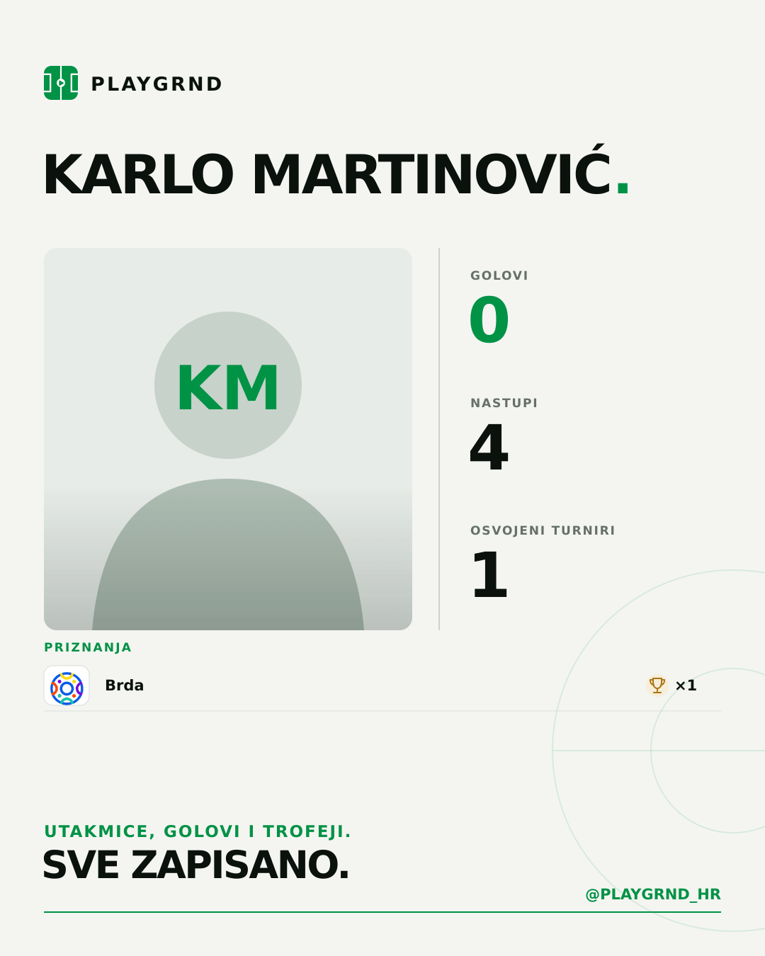 Karlo Martinović's PLAYGRND profile graphic