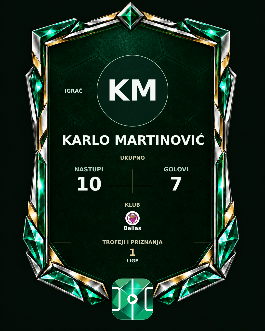 PLAYGRND grafika profila Karlo Martinović