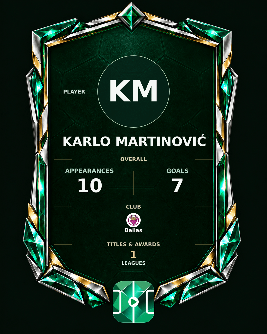 Karlo Martinović's PLAYGRND profile graphic
