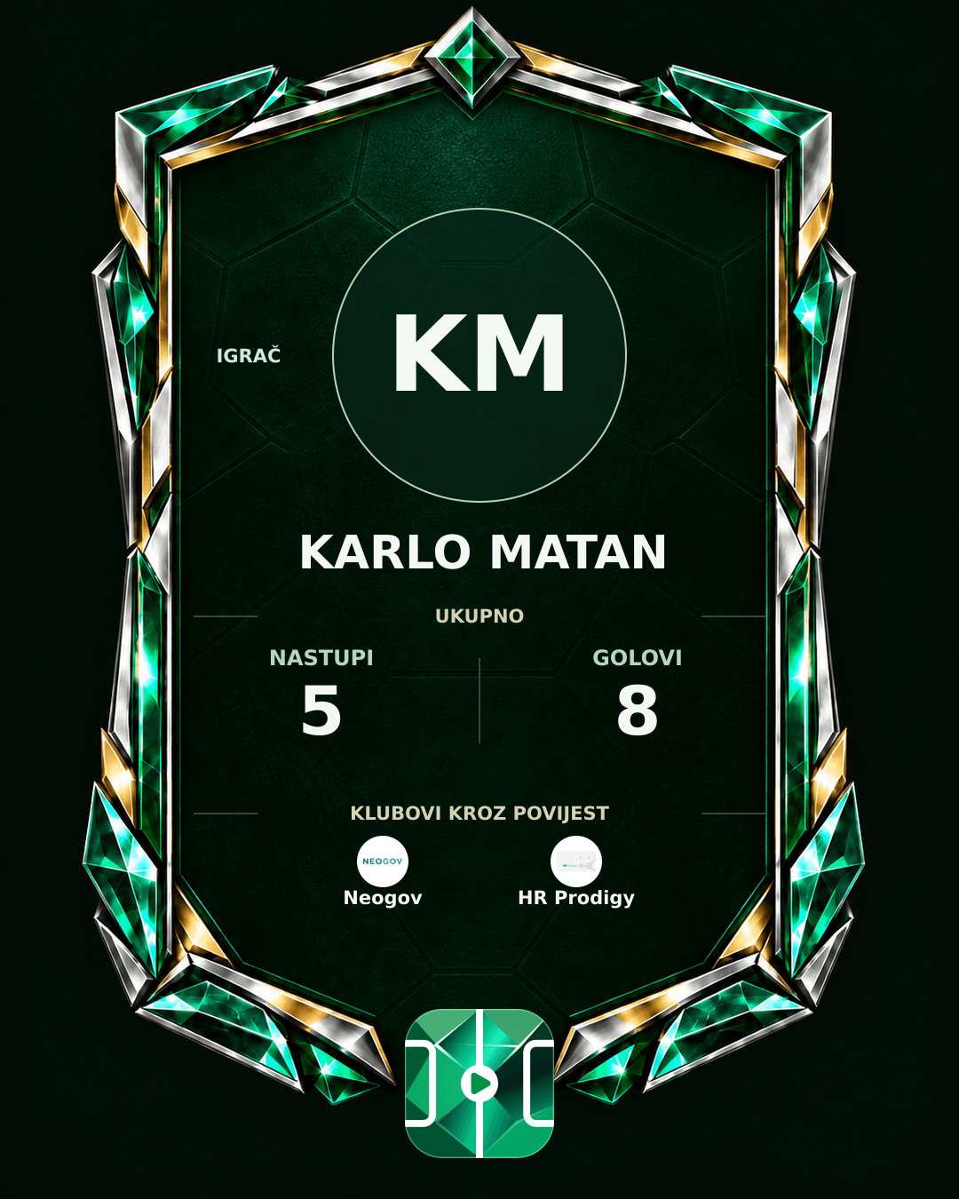 PLAYGRND grafika profila Karlo Matan