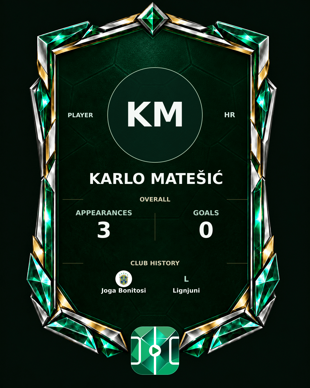Karlo Matešić's PLAYGRND profile graphic