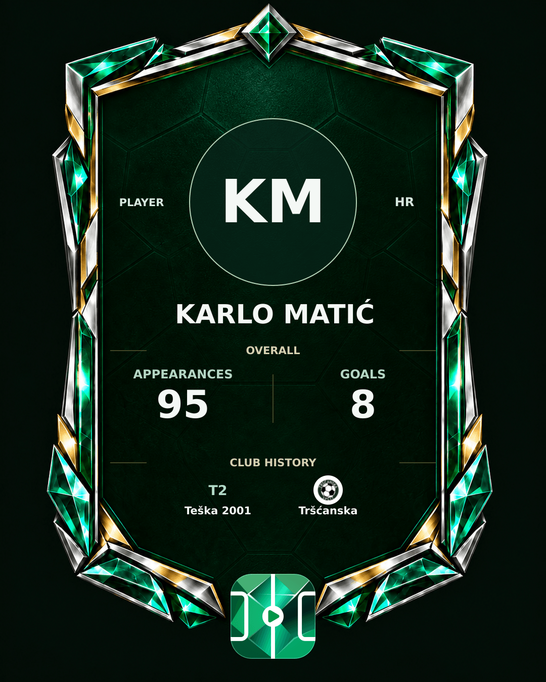 Karlo Matić's PLAYGRND profile graphic