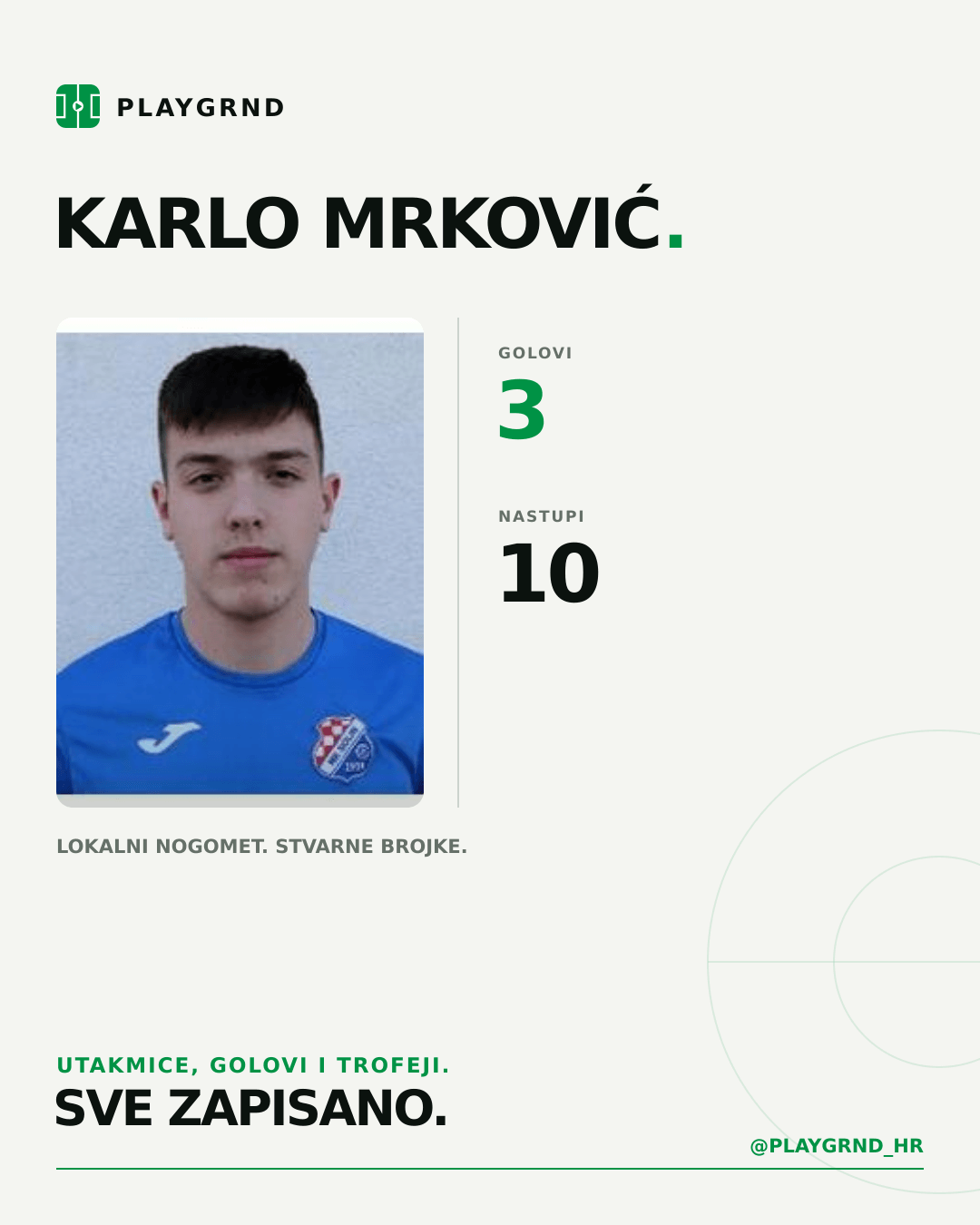 Karlo Mrković's PLAYGRND profile graphic