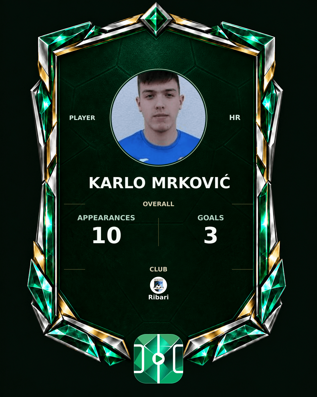 Karlo Mrković's PLAYGRND profile graphic