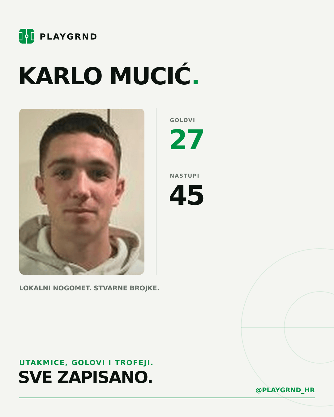 PLAYGRND grafika profila Karlo Mucić