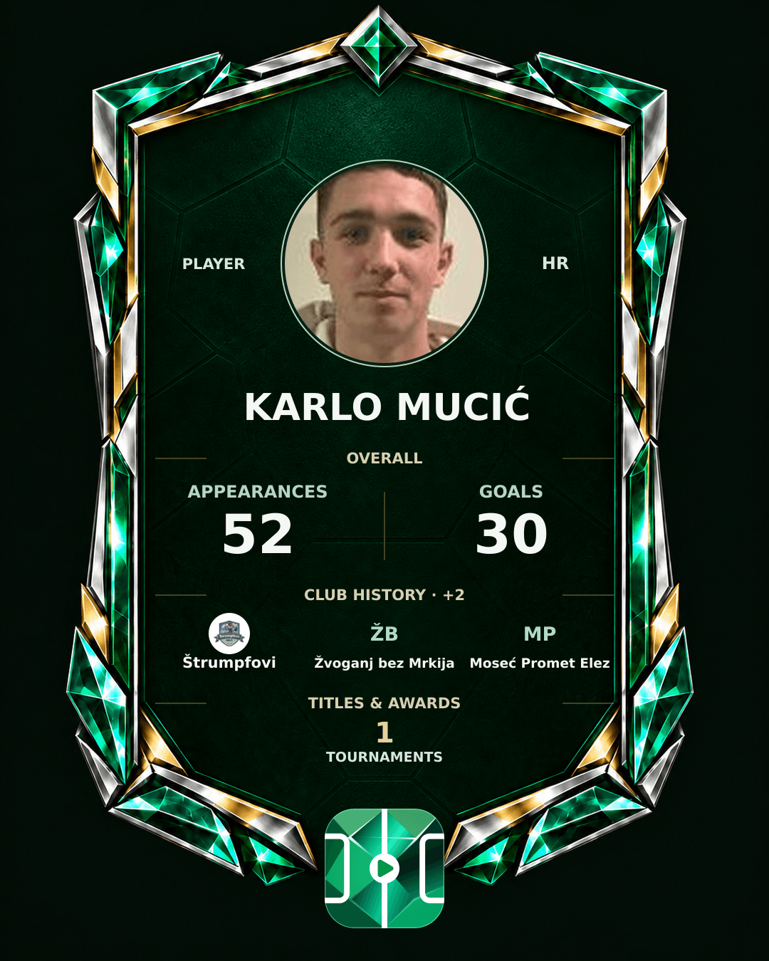 Karlo Mucić's PLAYGRND profile graphic
