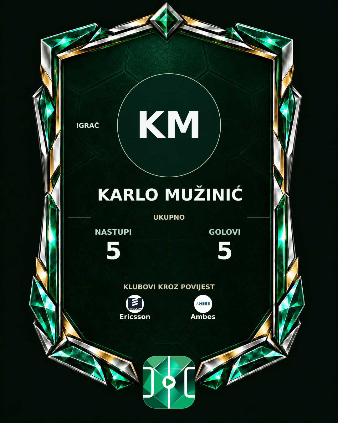 PLAYGRND grafika profila Karlo Mužinić