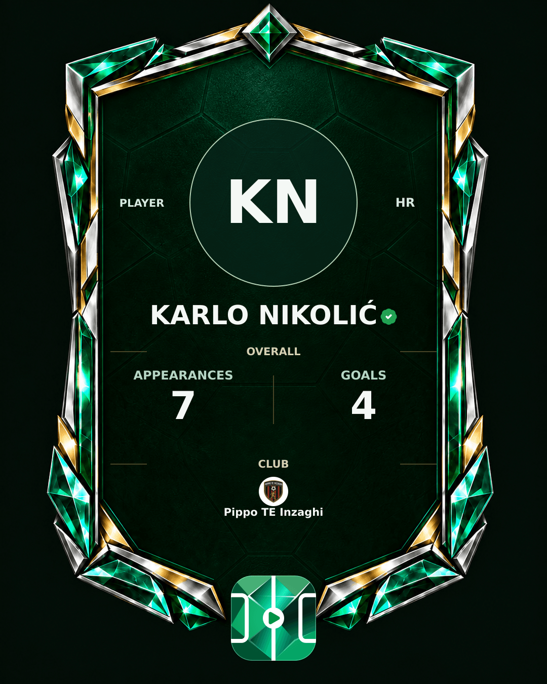 Karlo Nikolić's PLAYGRND profile graphic