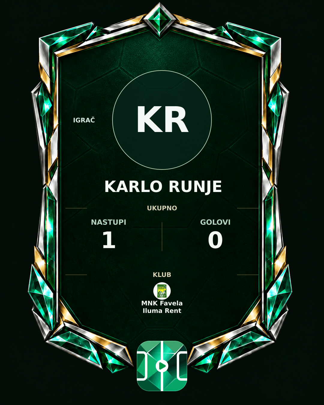 PLAYGRND grafika profila Karlo Runje