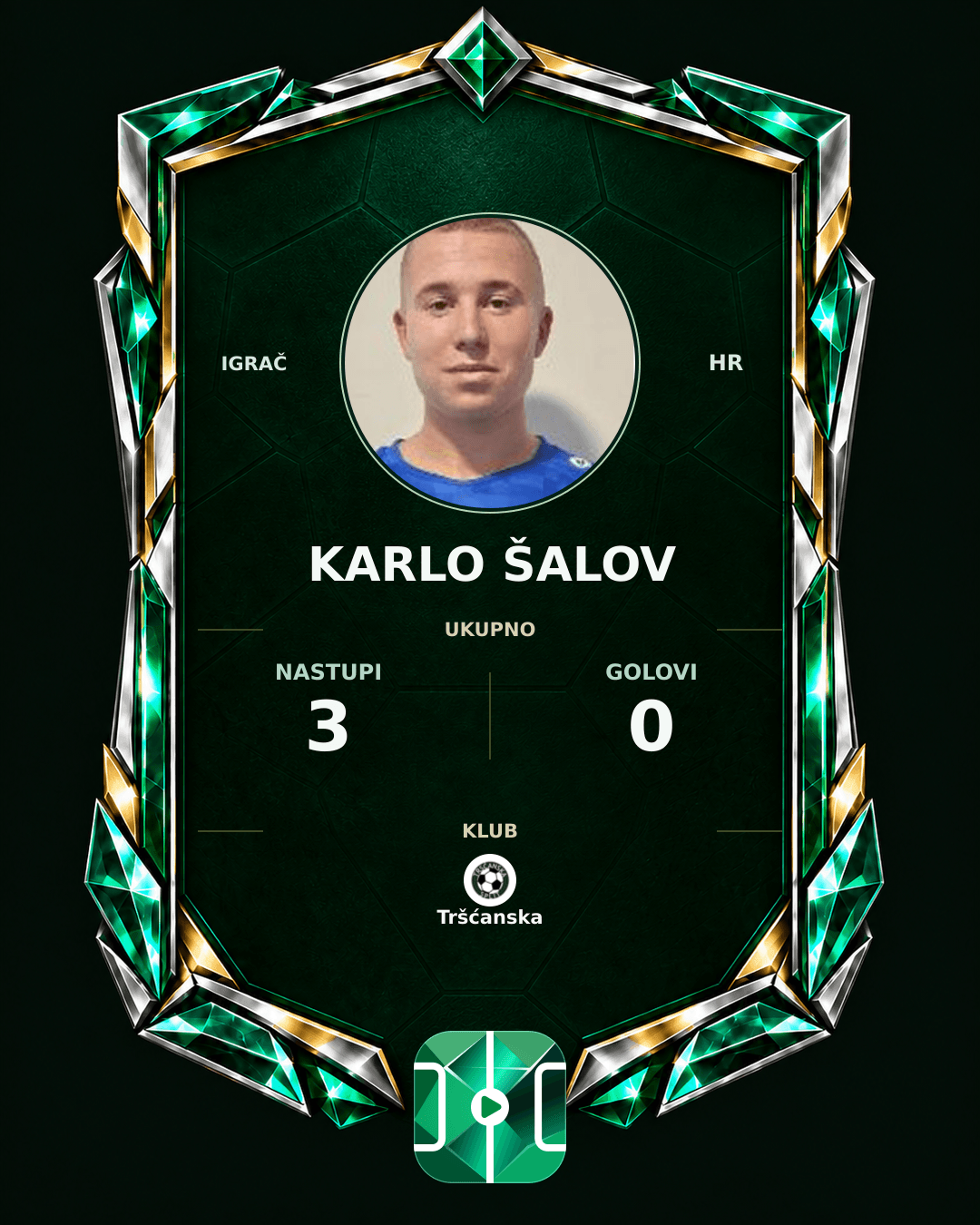 PLAYGRND grafika profila Karlo Šalov
