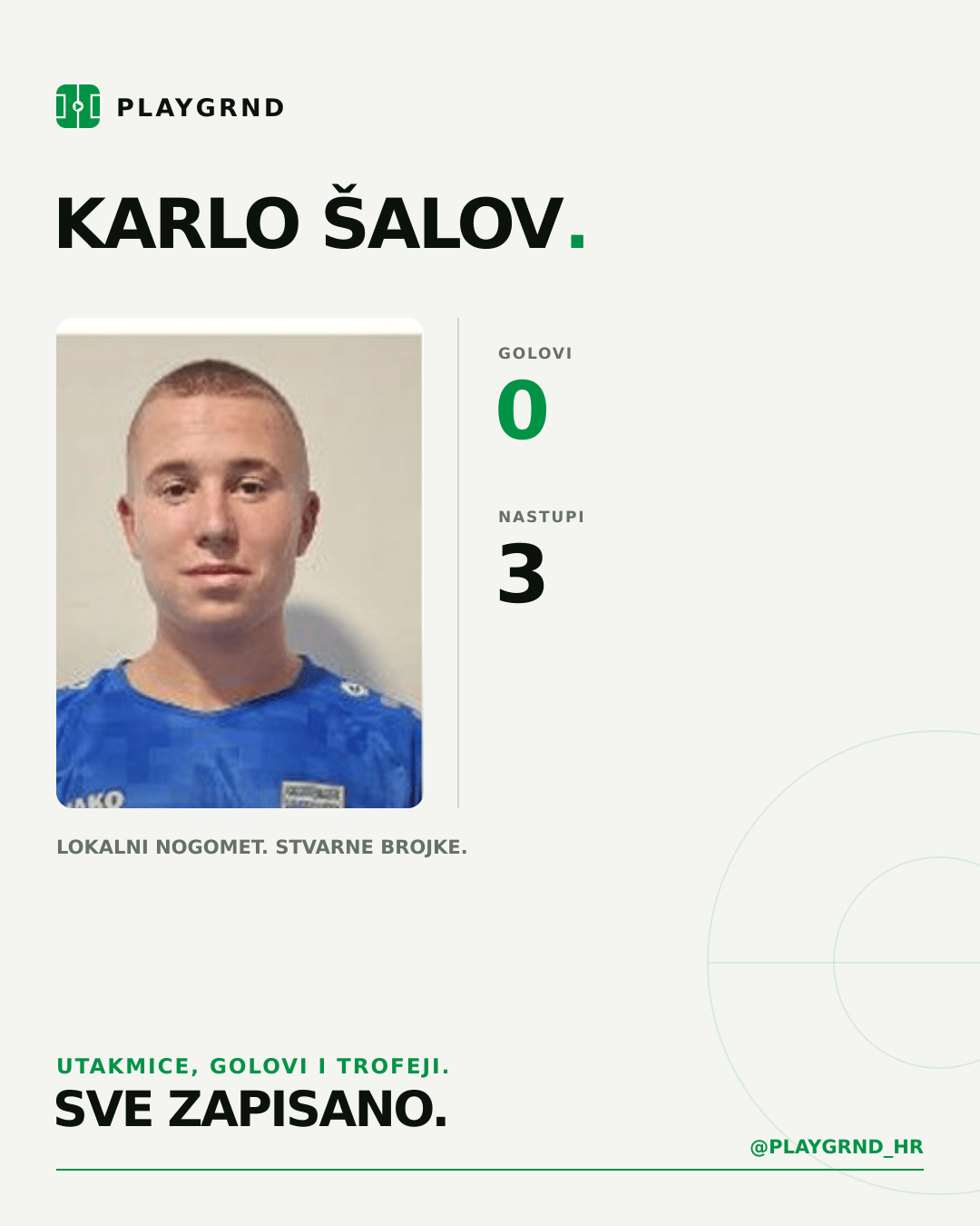 PLAYGRND grafika profila Karlo Šalov