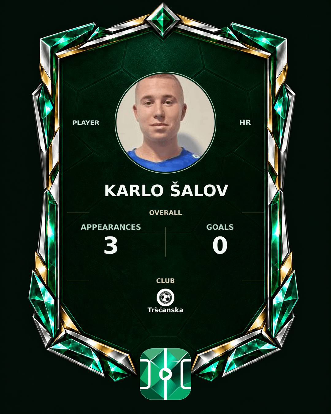 Karlo Šalov's PLAYGRND profile graphic