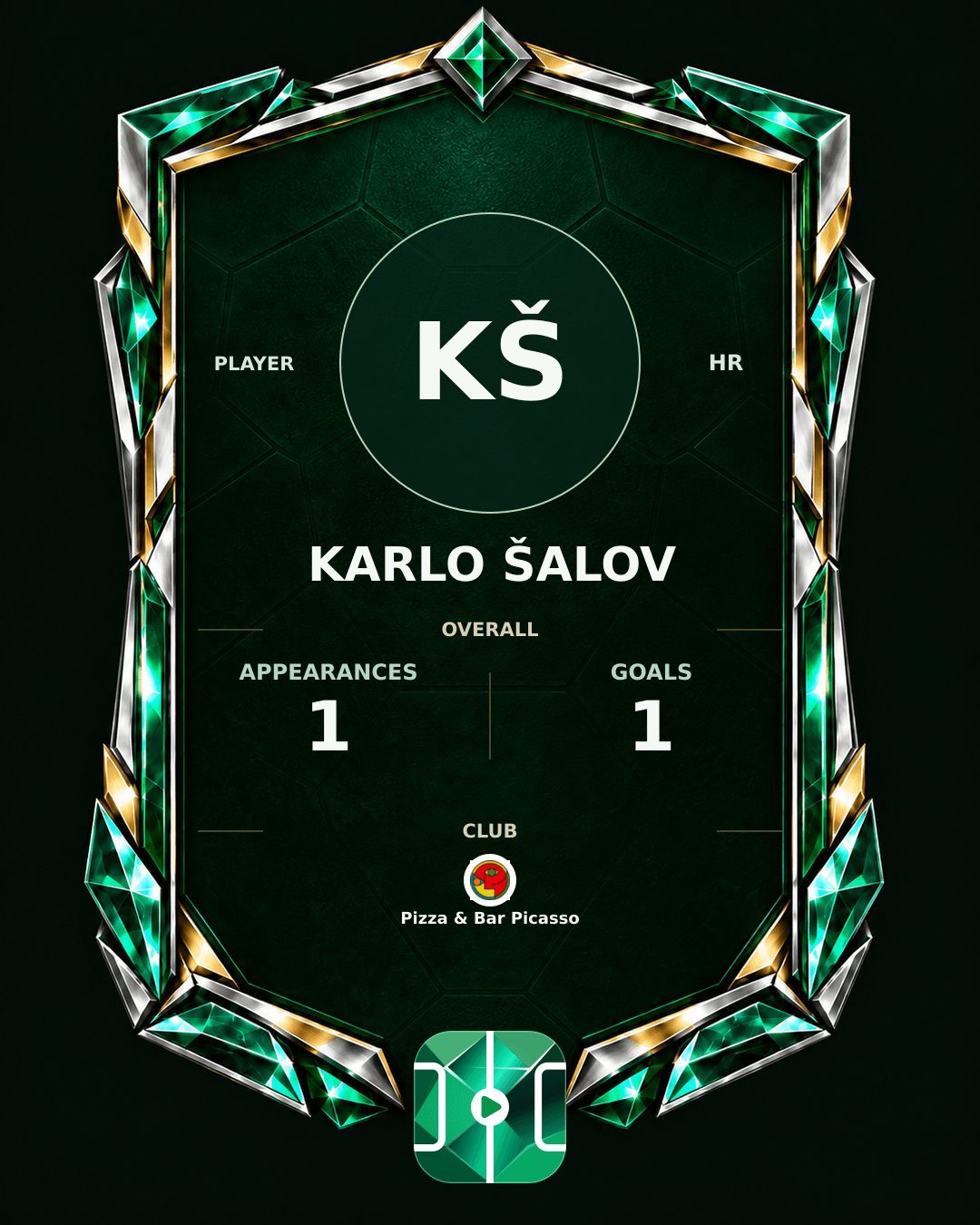 Karlo Šalov's PLAYGRND profile graphic