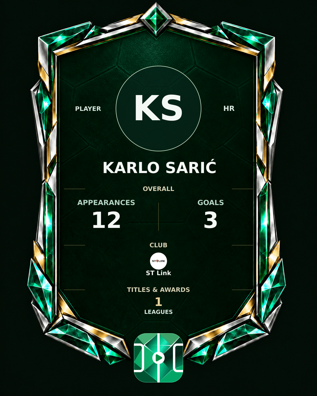 Karlo Sarić's PLAYGRND profile graphic
