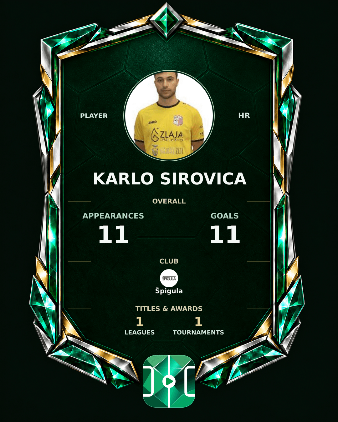 Karlo Sirovica's PLAYGRND profile graphic